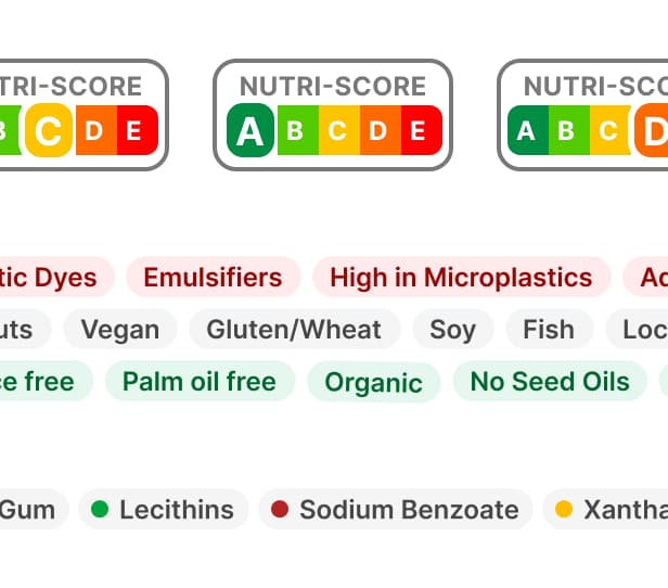 Prism popup showing an ingredient analysis with risk levels and sources